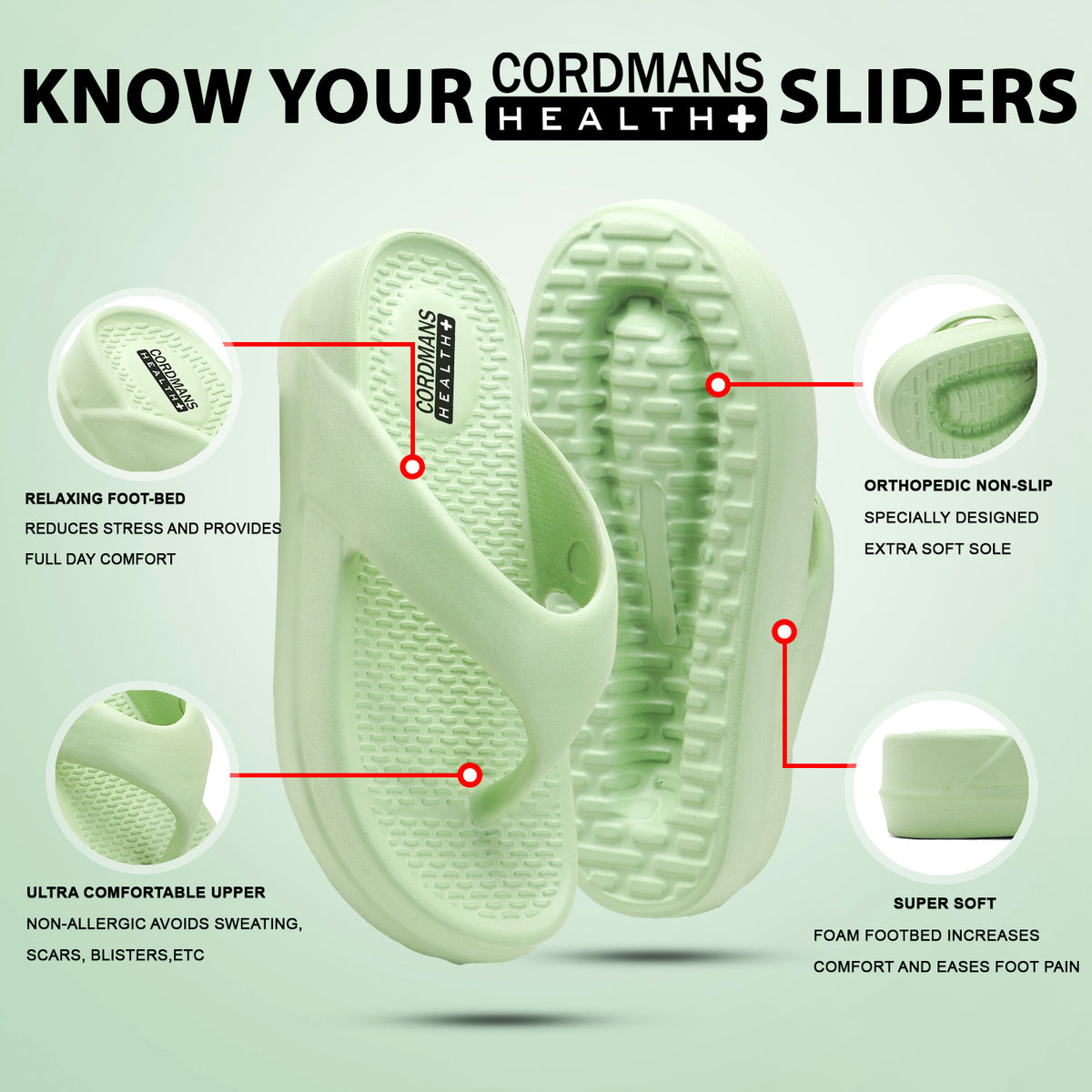 Green Platform Flip-Flops for Women – Textured Sole Casual Slippers